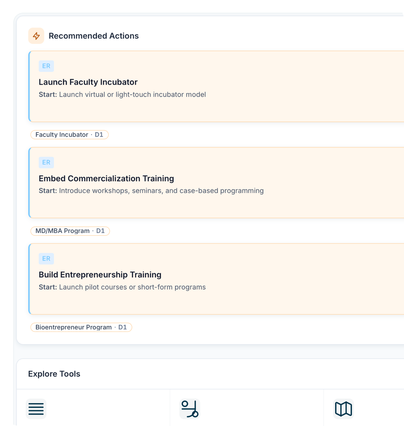 What should we invest in next?