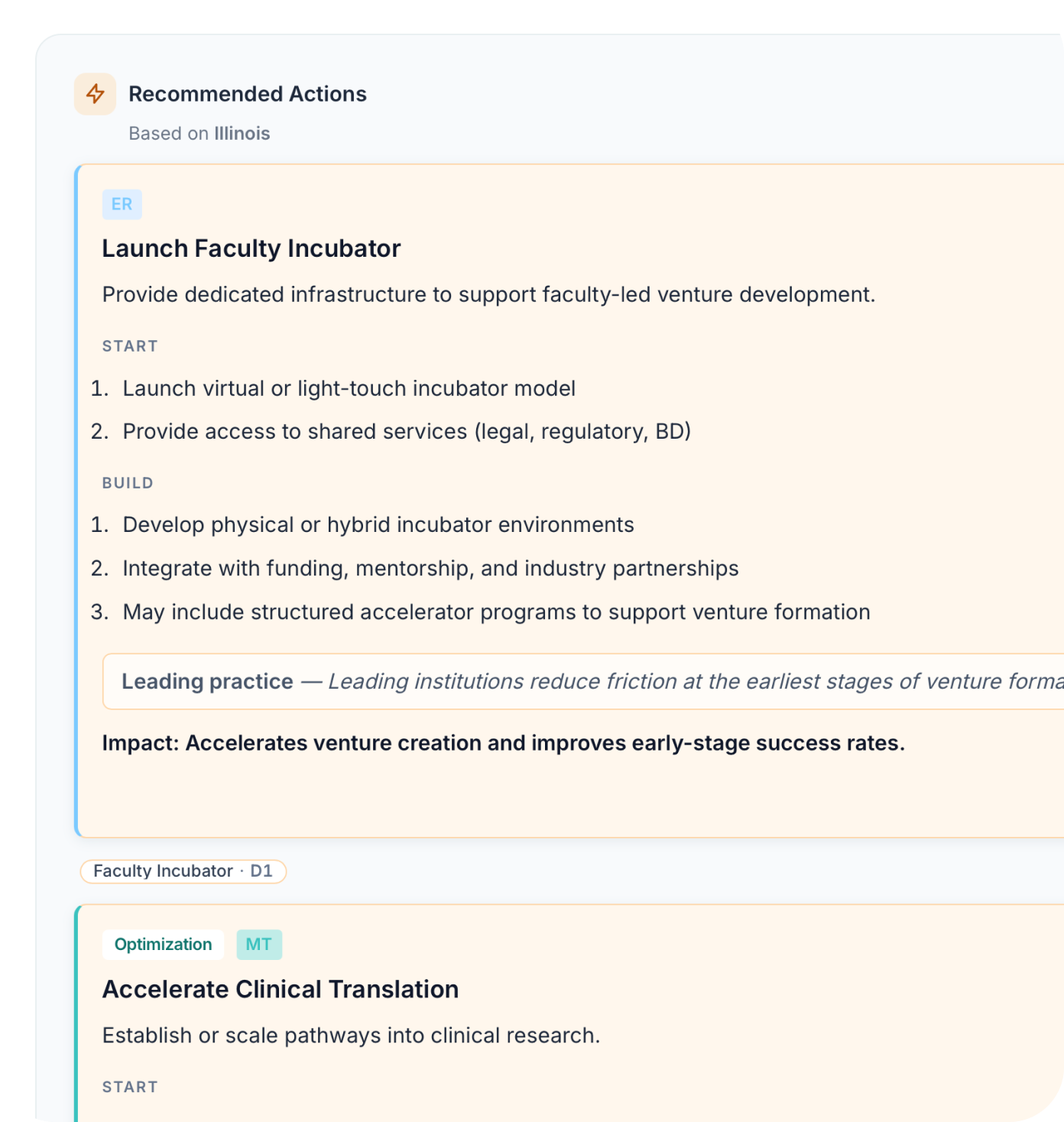 How do we explain this internally?