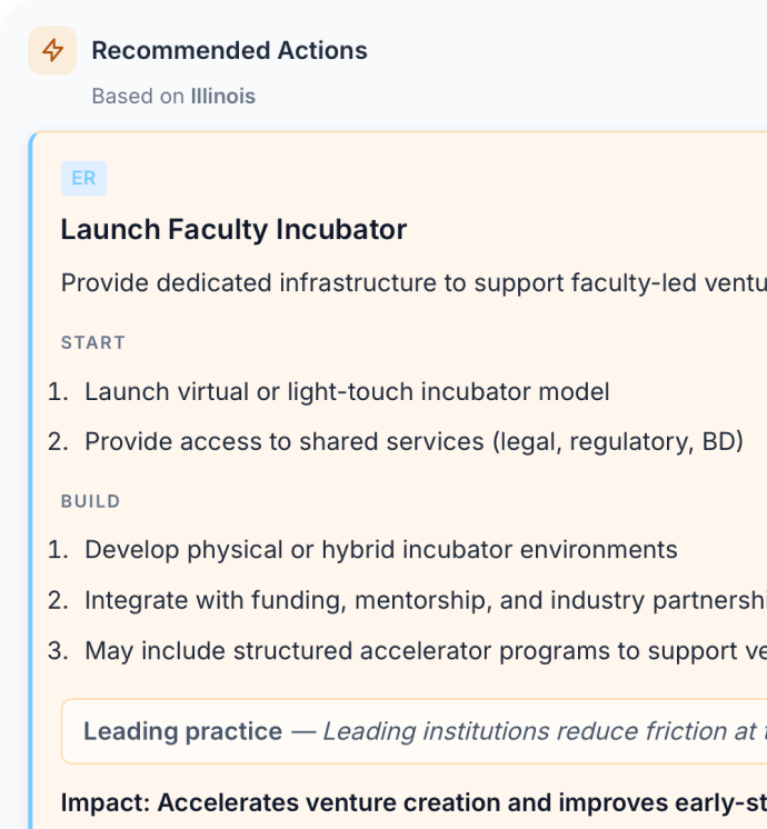 How do we explain this internally?